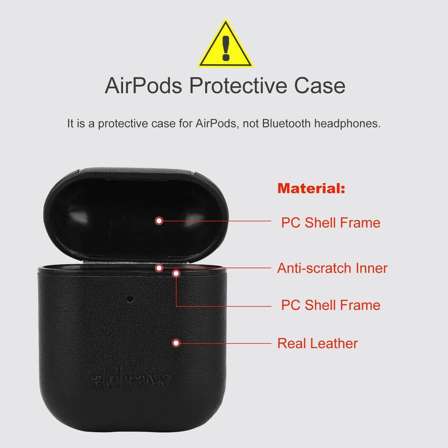 Leder AirPod Hülle 1&2 Case Cover Schutzhülle kompatible mit Air Pods Etui Schwarz - AbisZHandel