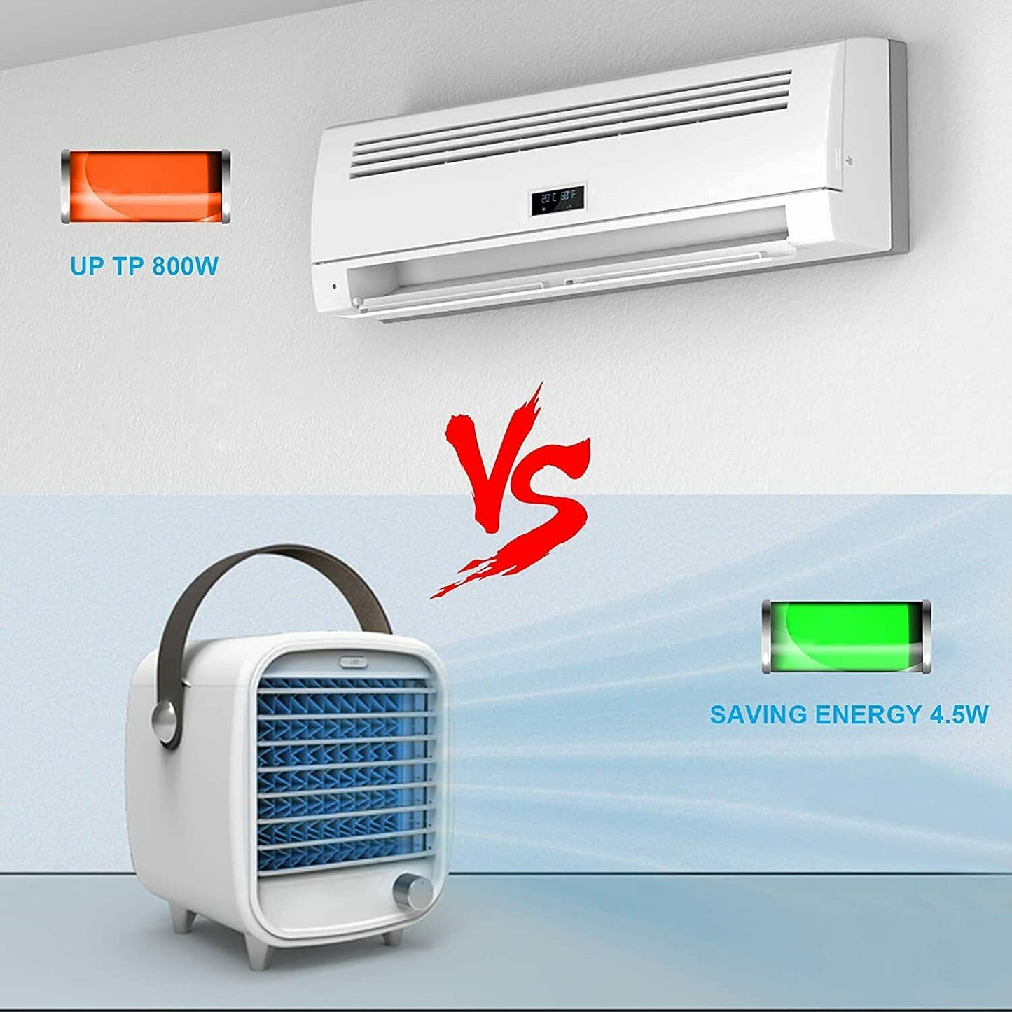 4 in 1 Mobiles Klimagerät Mini Luftkühler Klimaanlage Air Cooler Ventilator - AbisZHandel